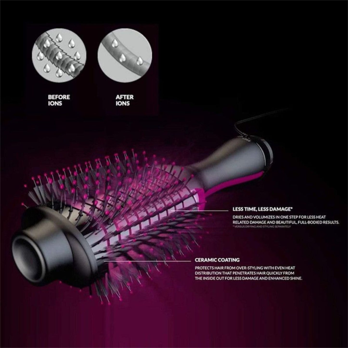 3 in 1 One Step Hot Air Brush Dryer & Straightener