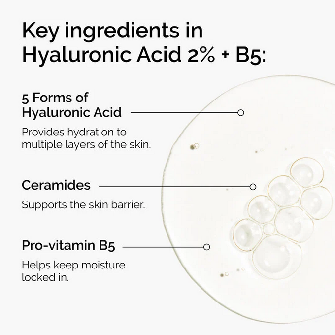 The Ordinary Hyaluronic Acid Serum 2% + B5 30Ml