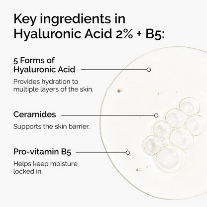 The Ordinary Hyaluronic Acid Serum 2% + B5 30Ml