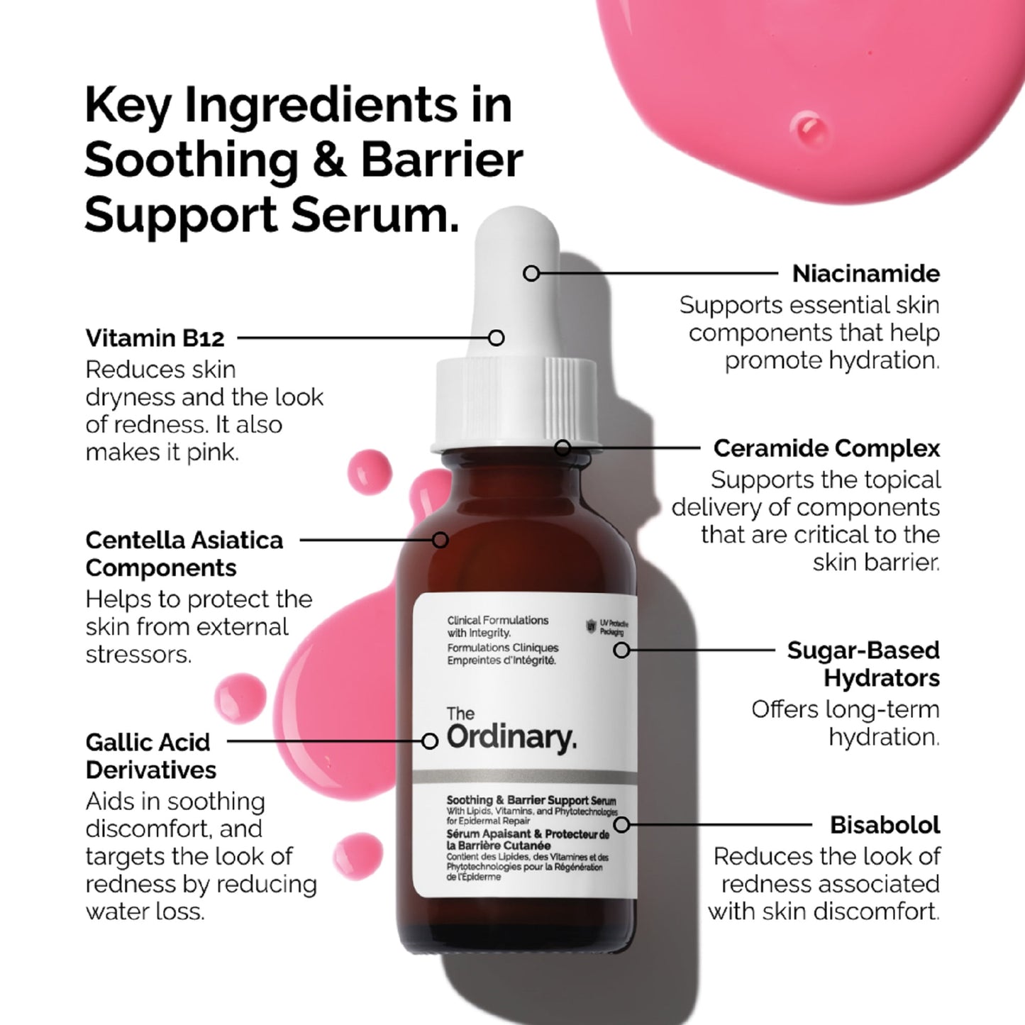 The Ordinary Soothing & Barrier Support Serum - 30ml